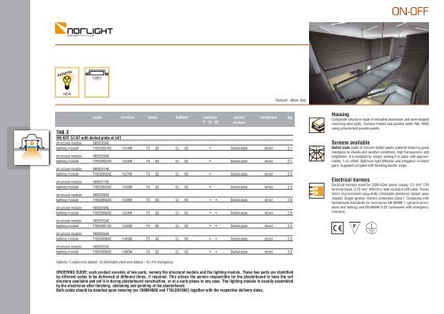 One luminaire, lots of lighting ideas