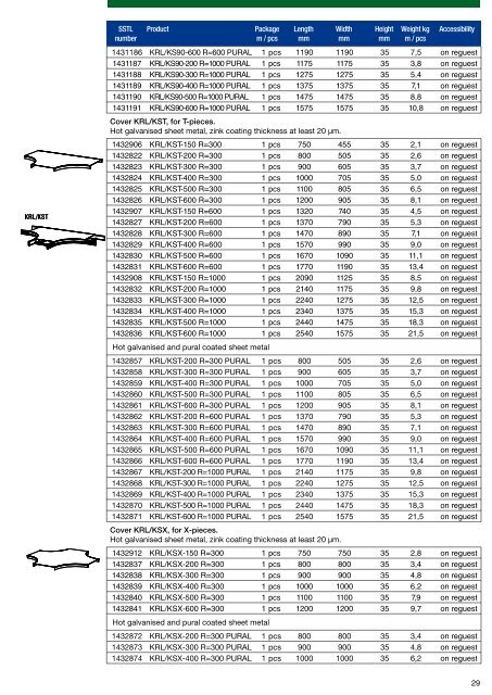 CABLE SUPPORT SYSTEMS