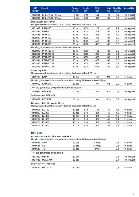 CABLE SUPPORT SYSTEMS