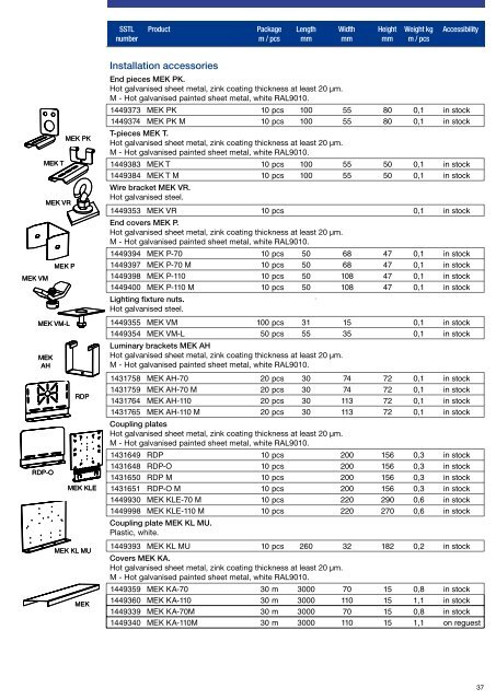 CABLE SUPPORT SYSTEMS