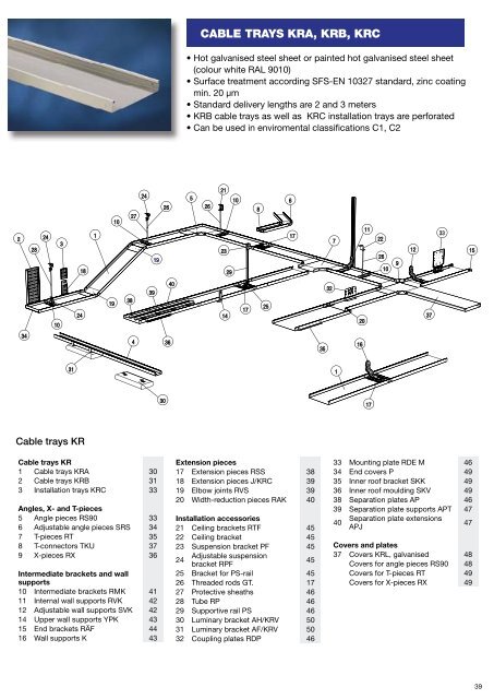 CABLE SUPPORT SYSTEMS