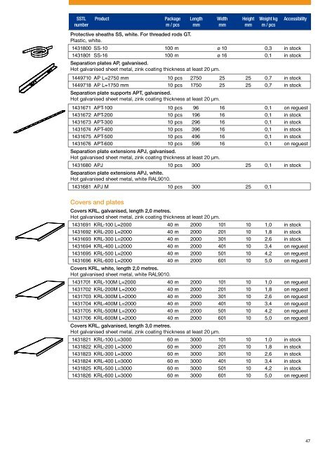 CABLE SUPPORT SYSTEMS