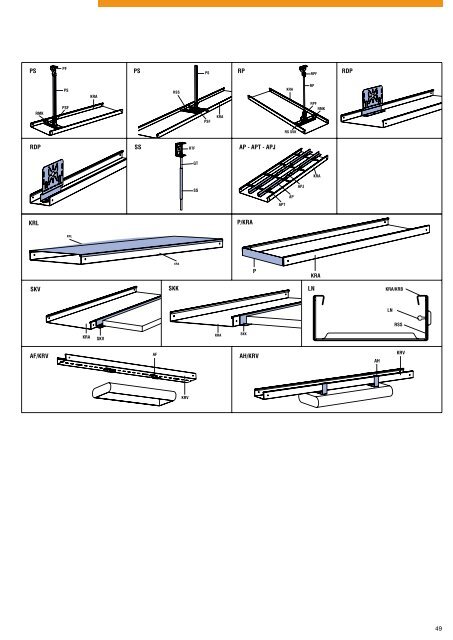 CABLE SUPPORT SYSTEMS