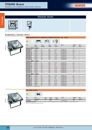 Floodlights Titano by Gewiss