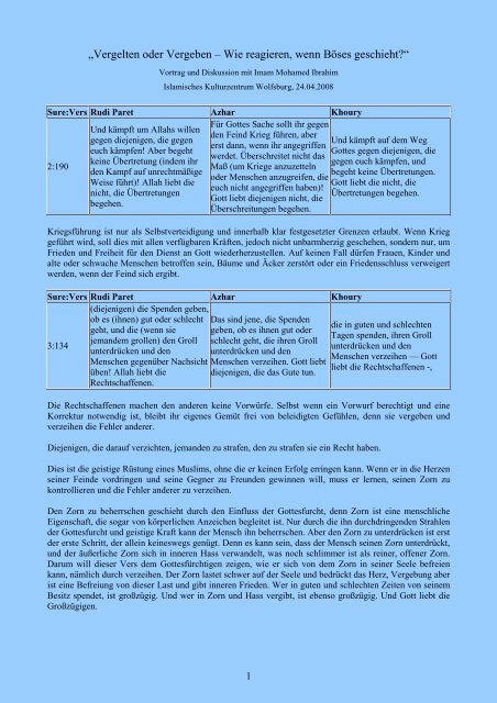 Get Fehler verzeihen For Android Free