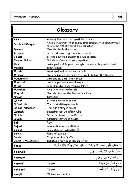 Practical guide to Purity and Salah - IslamEasy.org