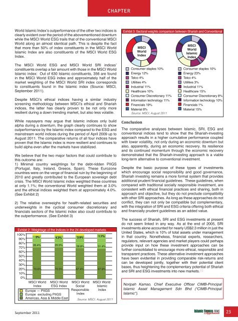 Islamic Investor: Islamic Investor: - Islamic Finance News