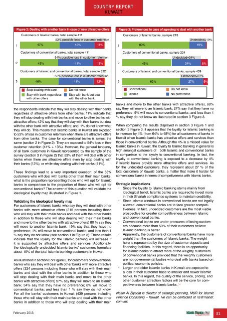 View PDF Edition - Islamic Finance News