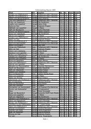 Gesamt-Ergebnis-Liste