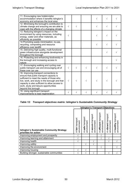 Islington's Transport Strategy and Local ... - Islington Council