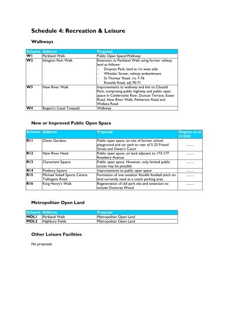 Schedule 1: Housing Development - Islington Council