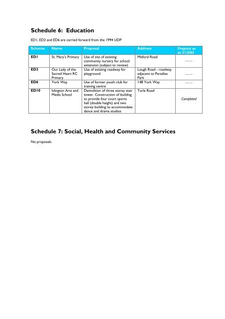 Schedule 1: Housing Development - Islington Council