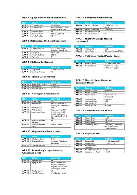 Schedule 1: Housing Development - Islington Council