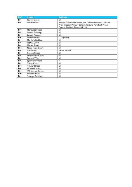 Schedule 1: Housing Development - Islington Council