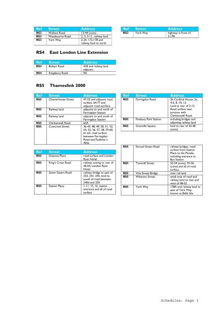 Schedule 1: Housing Development - Islington Council