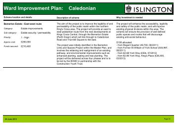 Download the Caledonian Ward improvement plan