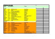 Schüler/innen der Klasse 8 b - Berufe ... - Burgschule Plochingen