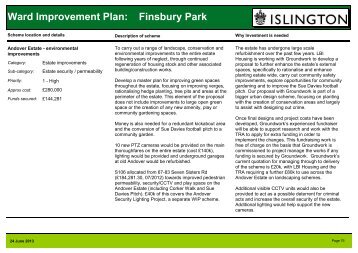 Download Finsbury Park ward improvement plan - Islington Council