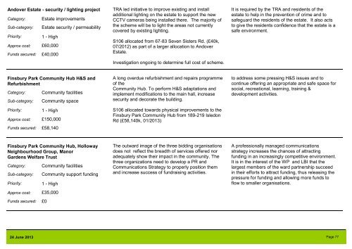 Download Finsbury Park ward improvement plan - Islington Council