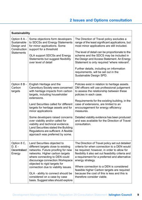 Consultation Statement - Islington Council