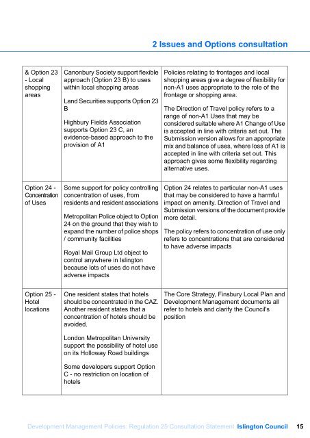 Consultation Statement - Islington Council