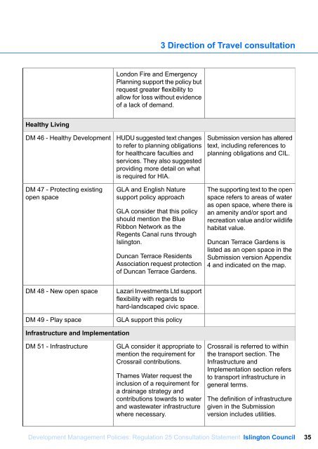 Consultation Statement - Islington Council