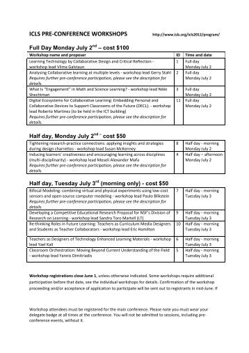 icls pre-conference workshops - ISLS International Society of the ...