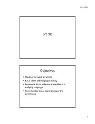 Graphs Objectives - ISMLL