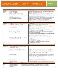 Curriculum Bulletin Class 7 Trimester 2