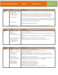 Curriculum Bulletin Class 8 Trimester 1 - The International School of ...