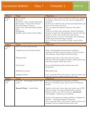 Curriculum Bulletin Class 7 Trimester 1 - The International School of ...