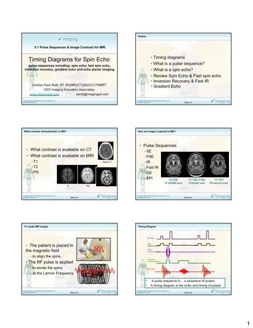 Timing Diagrams for Spin Echo - ismrm