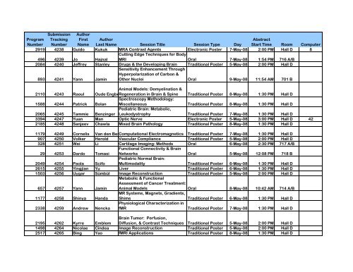 Program Numbers - ismrm