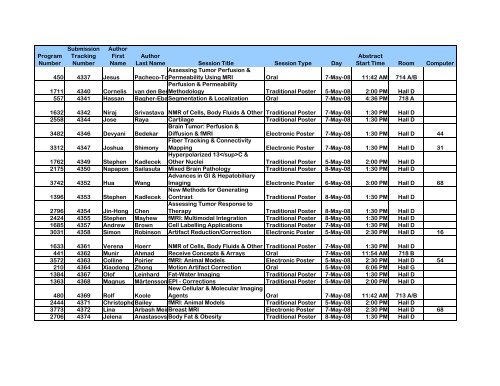 Program Numbers - ismrm