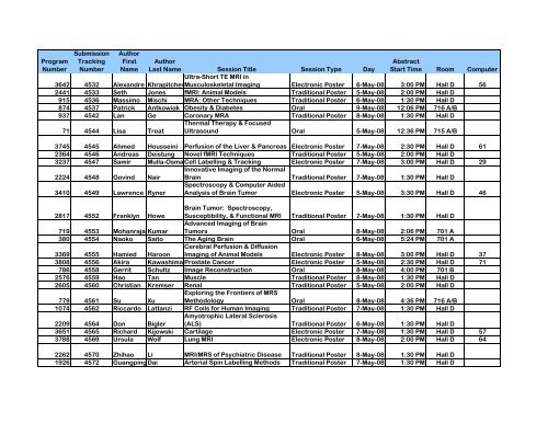 Program Numbers - ismrm