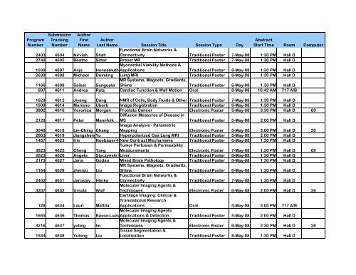 Program Numbers - ismrm