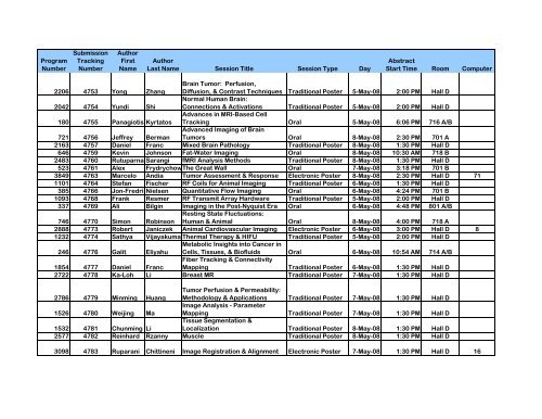 Program Numbers - ismrm