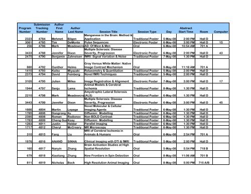 Program Numbers - ismrm