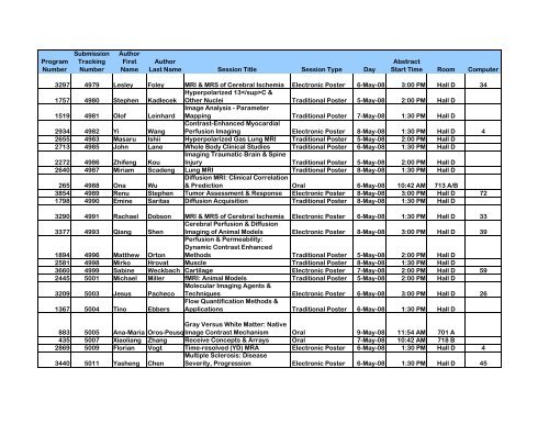 Program Numbers - ismrm