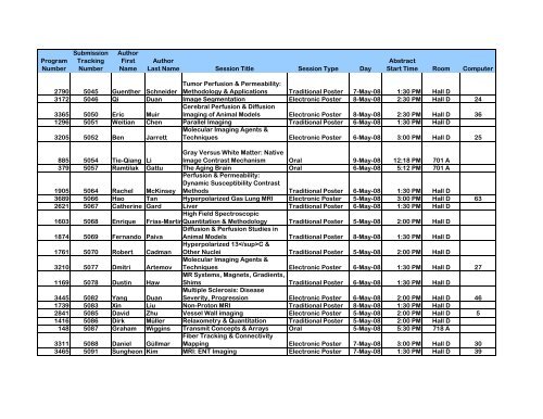 Program Numbers - ismrm