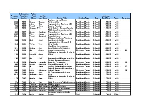 Program Numbers - ismrm