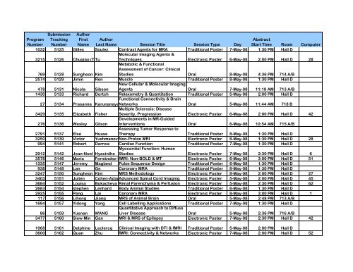 Program Numbers - ismrm