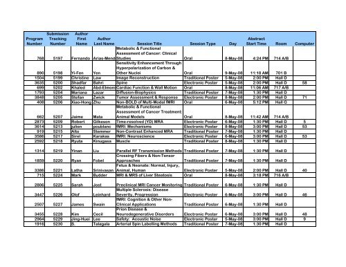 Program Numbers - ismrm