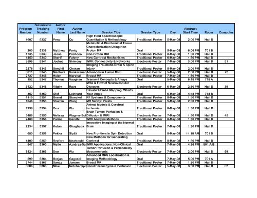 Program Numbers - ismrm