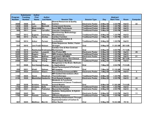 Program Numbers - ismrm