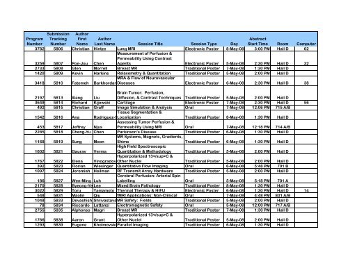 Program Numbers - ismrm