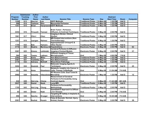 Program Numbers - ismrm