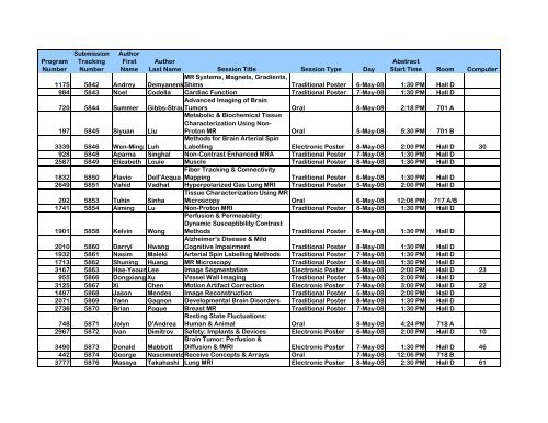 Program Numbers - ismrm