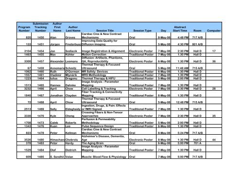 Program Numbers - ismrm