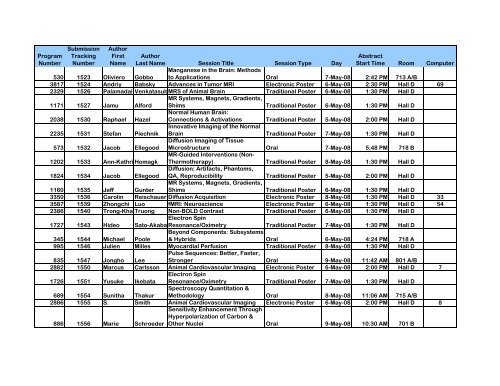 Program Numbers - ismrm